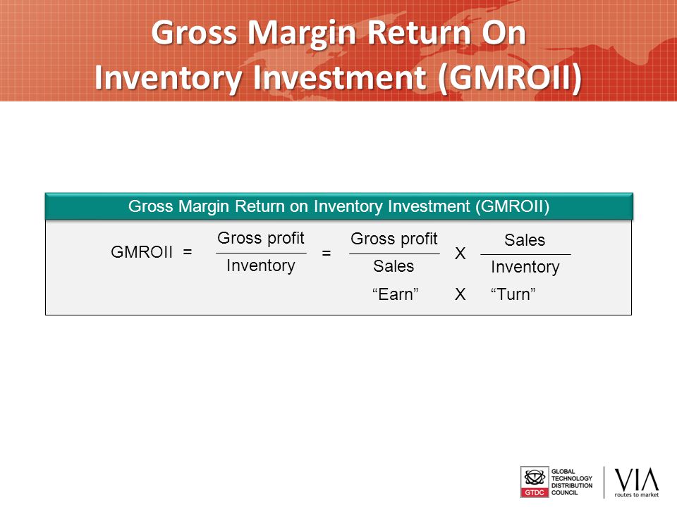 gross margin return on inventory investment gmroii